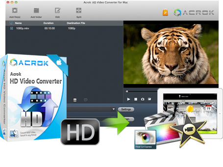 Fast 4k To Mp4 Converter For Mac